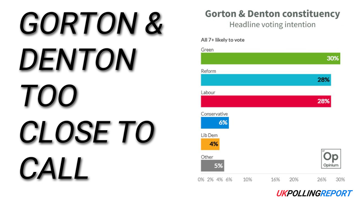 Gorton & Denton Latest
