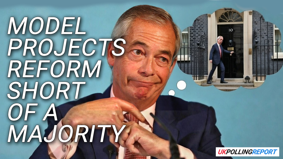 National Projections Show Reform Would Fall Short of a Majority