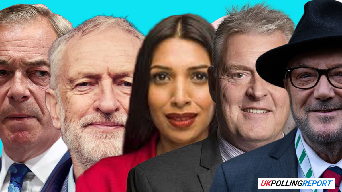 Wild Cards: Nigel Farage, Jeremy Corbyn, Faiza Shaheen, Lee Anderson and George Galloway